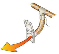 Sistem incalzire cort