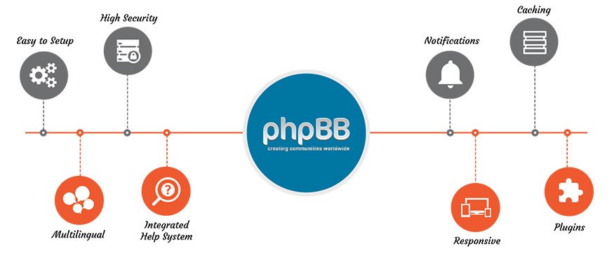 phpbb.jpg