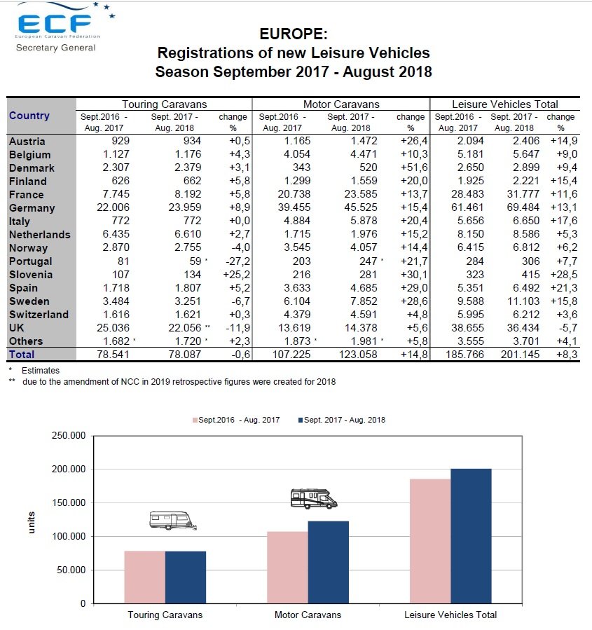statistica RV 2017-2018.jpg